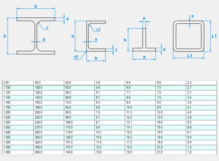 62ebc5f8737270e61eadf3d9_dimensioner